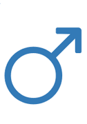 Meet Single women at CyberDating.net